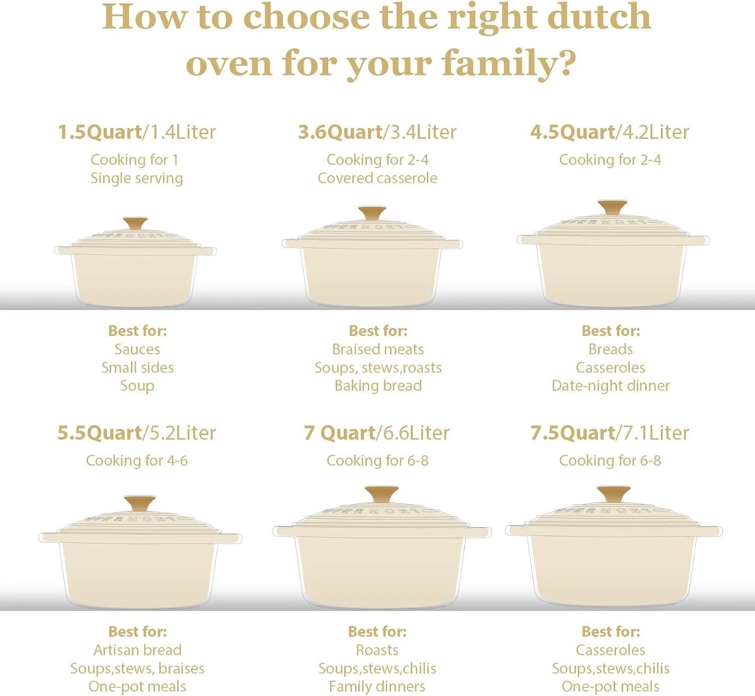Enameled Cast Iron Dutch Oven - 5.5QT Pan with Lid Cookbook and Cotton Pan Mat 07FC0E-D4 - KOEEK