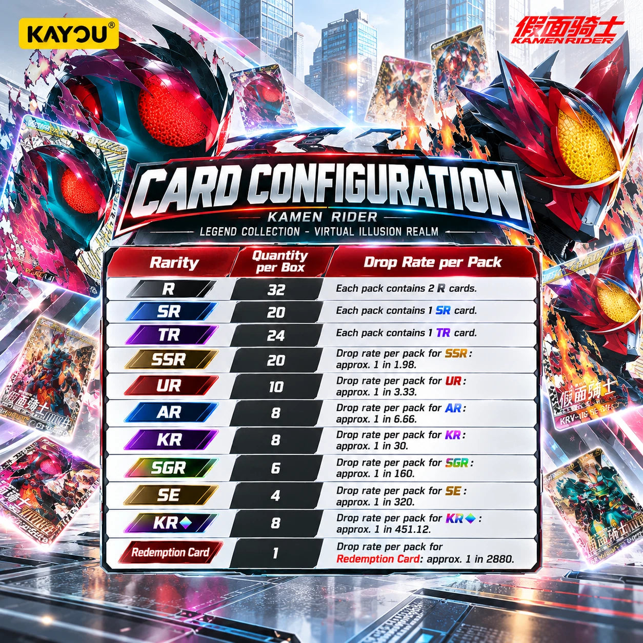 PRESALE 2026 Kamen Rider Kayou Trading Cards Booster Box 20 Packs Ships Oct 20 07FC0E-D4 - KOEEK