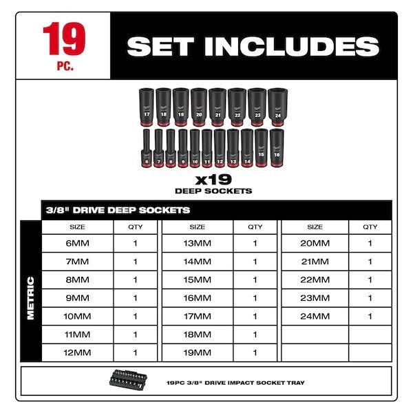 nytt Milwaukee Tool 49-66-6816 In Drive Socket Set Metrisk, Sae 19 stykker 6 Mm til