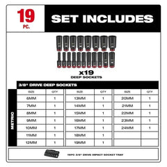 nytt Milwaukee Tool 49-66-6816 In Drive Socket Set Metrisk, Sae 19 stykker 6 Mm til