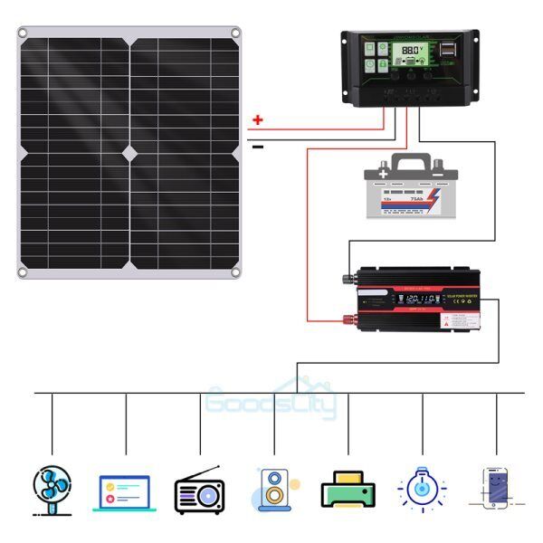 ny 800W Watt fleksibelt solcellepanel 12V Mono Home RV Rooftop Camping Off-Grid Power