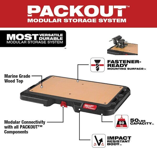 new Milwaukee Tool 48-22-8488 Packout Customizable Work Top Milwaukee - KOEEK