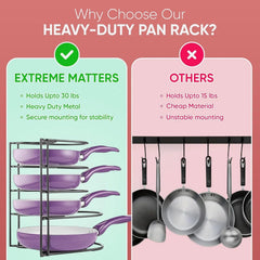 Heavy Duty Pot & Pan Organizer | 5 Tier Cookware & Lid Organizer | Black 07FC0E-D4 - KOEEK