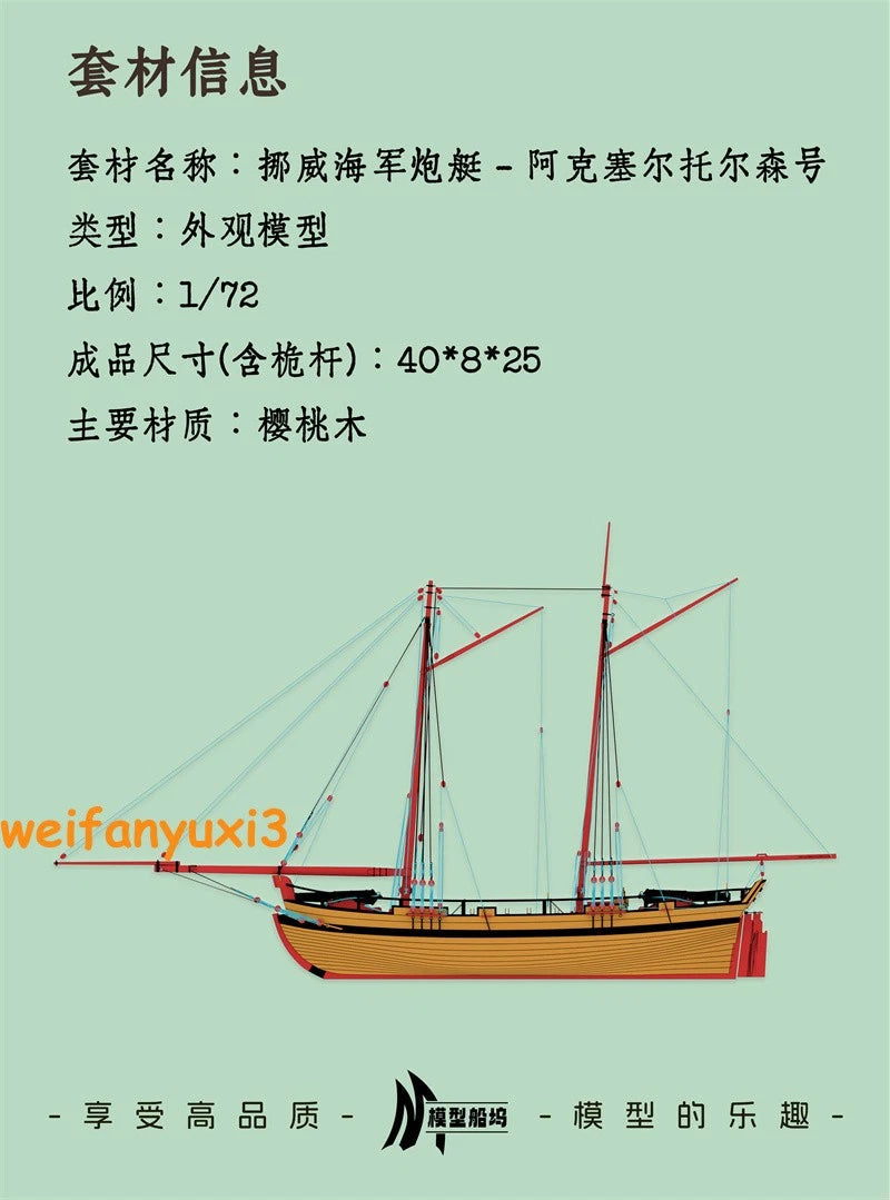 AXEL THROSEN 1810 1/72 400mm 15.8" Norwegian Navy Gunboat Wooden Model Ship Kit 07FC0E-D4 - KOEEK