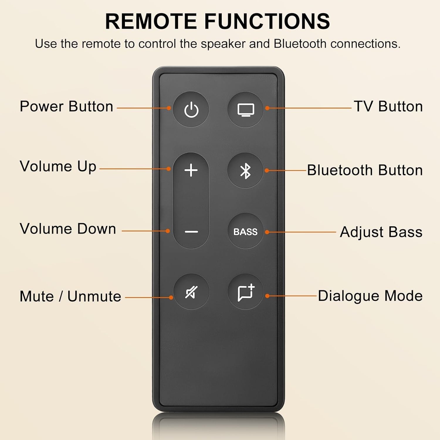 new  Replacement Remote Control for Bose TV Speaker/Bose  bose, Black 07FC0E-D4 - KOEEK