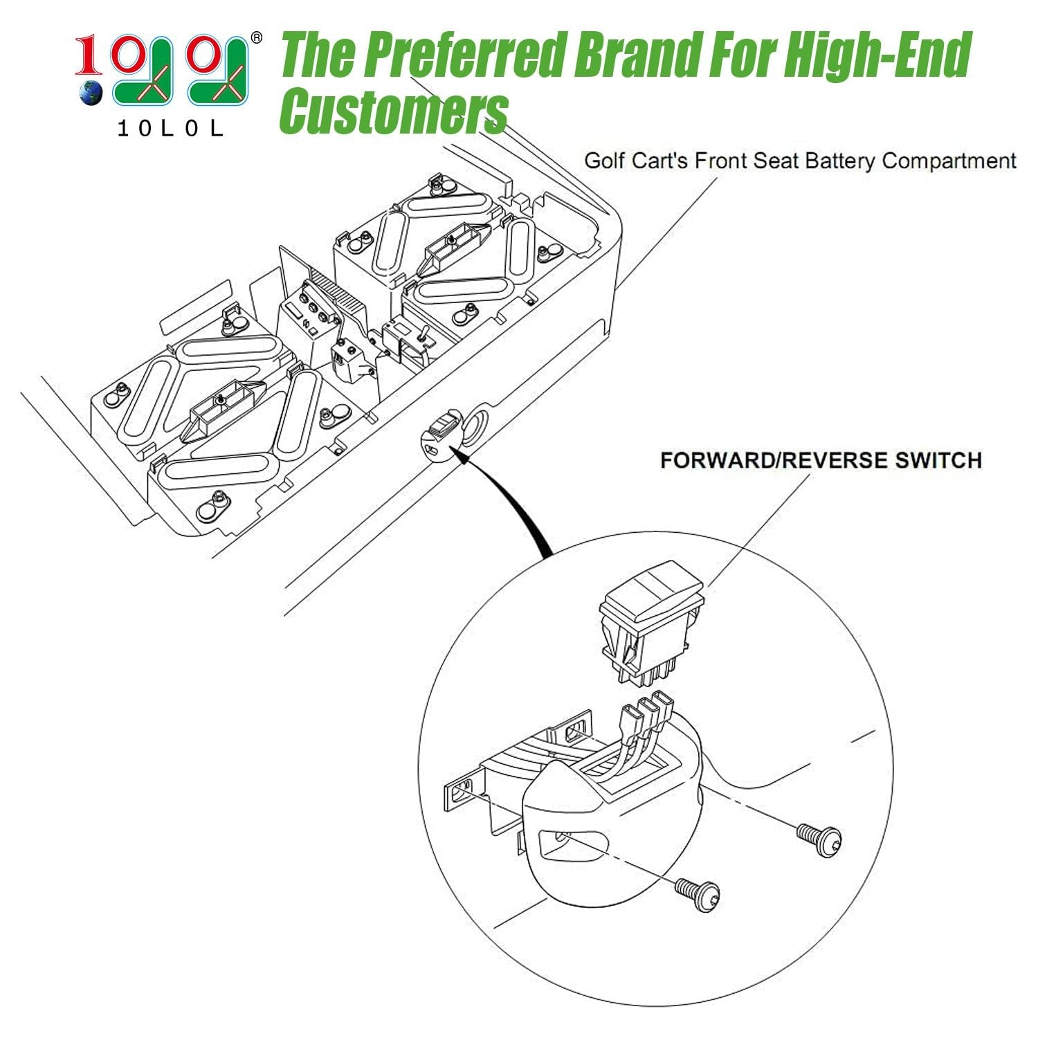 new 10L0L Forward Reverse Switch for Club Car DS and Precedent 1996-up 48V... 10L0L - KOEEK