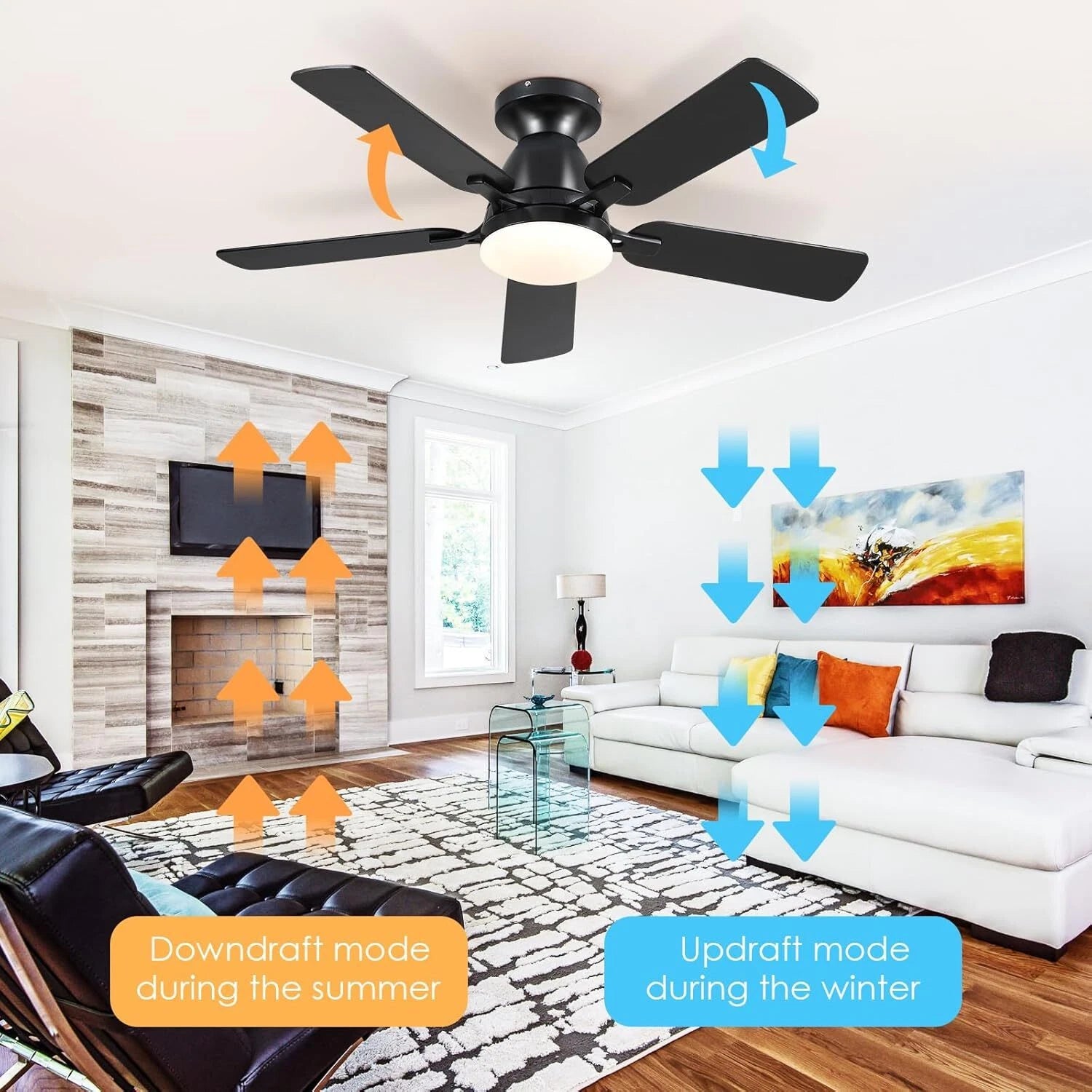 Ceiling Fans with Lights- 46"Low Profile Indoor Ceiling Fan with Light 07FC0E-D4 - KOEEK