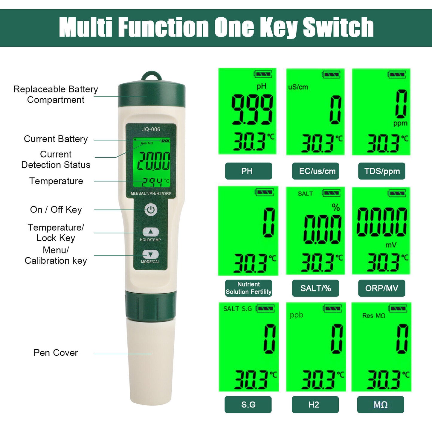 10 in1 Digital LCD PH/TDS/EC/ORP/TEMP/SG/Salinity Water Quality Tester Meter Pen