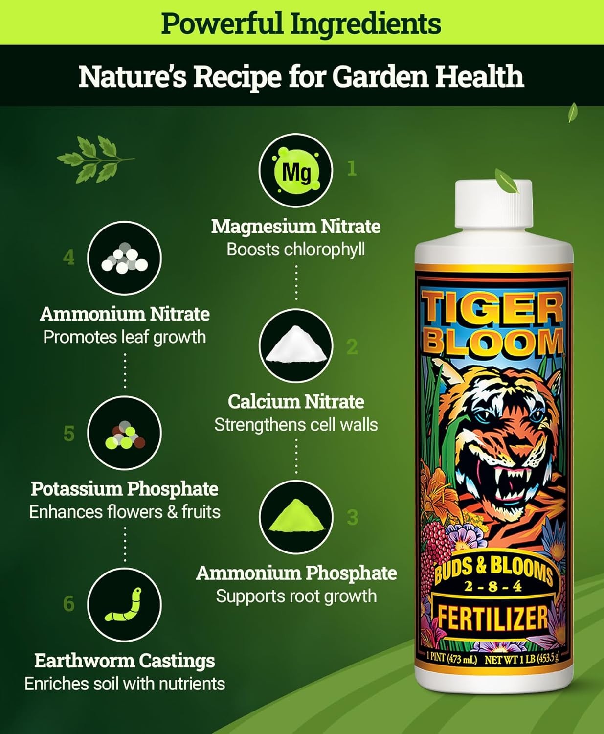 new FoxFarm Tiger Bloom Liquid Fertilizer Concentrate - Fast Acting 1 pint