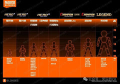 Blokees Legend Class Kamen Rider Decade Collectible Action Figure June Presale 07FC0E-D4 - KOEEK