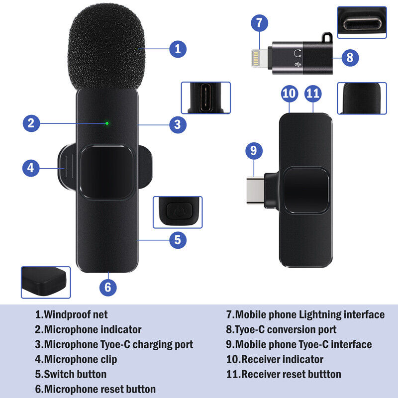 nytt Micrófono de Solapa Inalámbrico Lavalier Profesional Kit kompatibel med iPhone