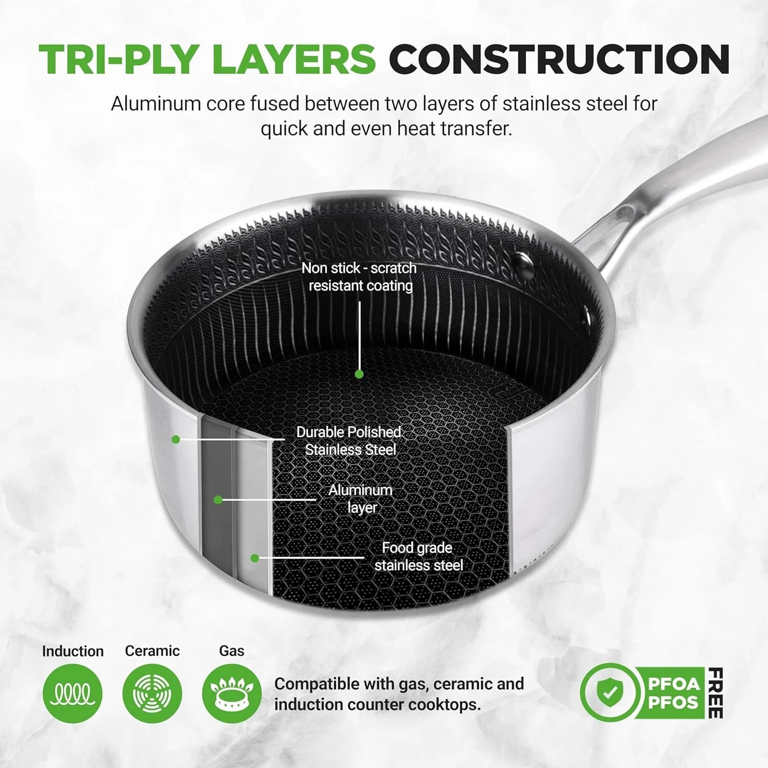 2 QT Stainless Steel Sauce Kettle - 3-in-1 Kitchen Sauce Kettle with Glass Lid 07FC0E-D4 - KOEEK