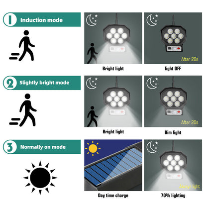 new Solar Security Lights 4 Head 90000LM Motion Sensor Lights Adjustable Flood Light