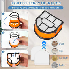 WD161 Replacement HEPA Filter and Brush Roll Set, includes 2 brush rolls 07FC0E-D4 - KOEEK