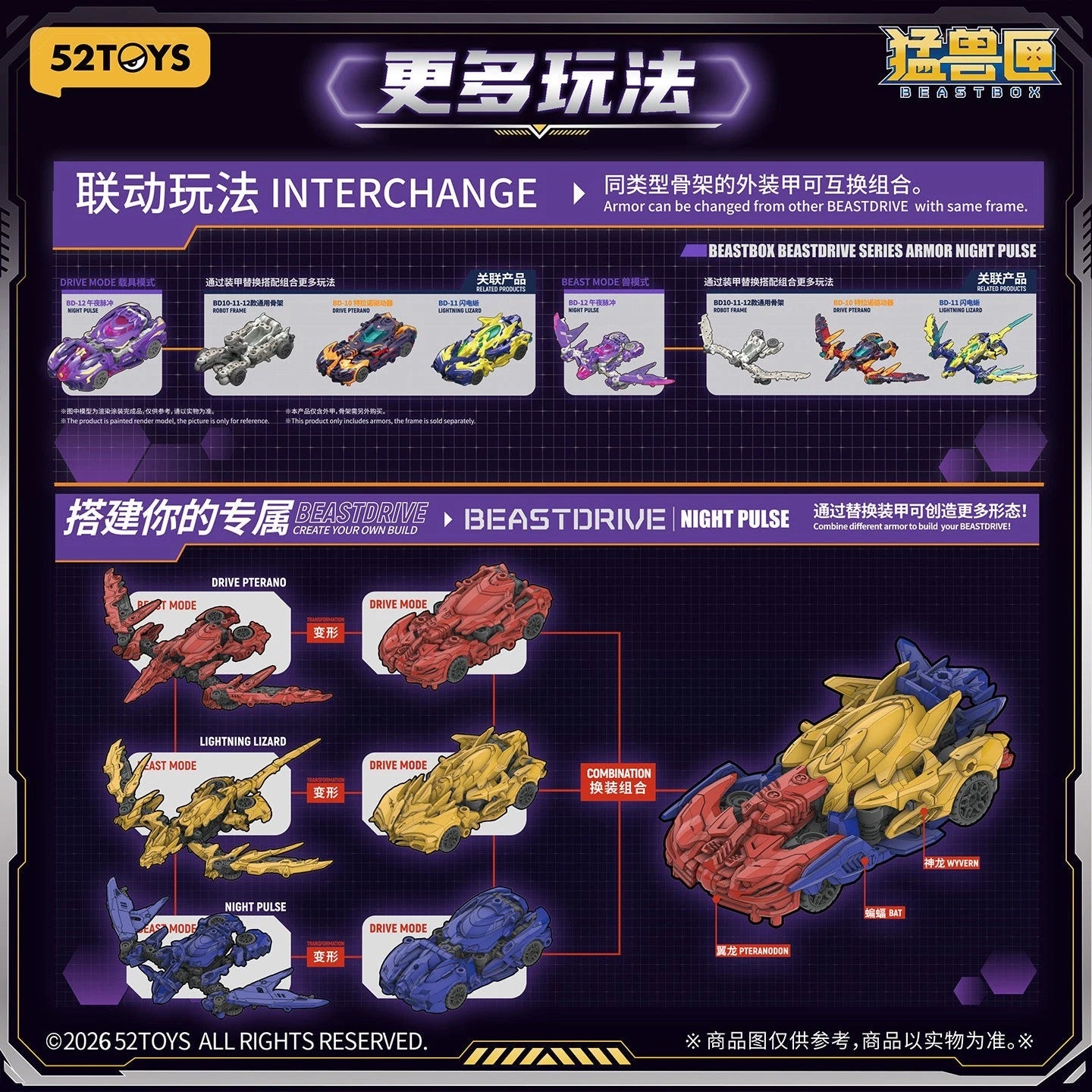 52TOYS BD‑12 Beast Drive Midnight Pulse Transforming Action Figure Toy Set 07FC0E-D4 - KOEEK