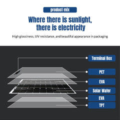 ny 200 watt fleksibelt solpanel 12 volt monokrystallinsk campingvogn RV-båd Hjem USA