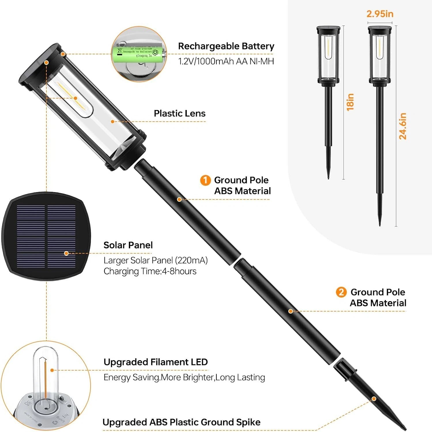 Solar Pavement Lights, Waterproof , Auto On/Off Solar Garden Lights 07FC0E-D4 - KOEEK