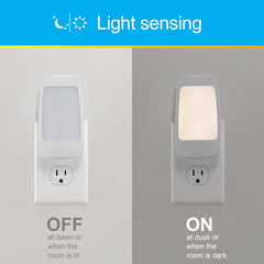 new GE 4-in-1 LED Power Failure Night Light, Dusk-to-Dawn 1 Pack, White Square 07FC0E-D4 - KOEEK