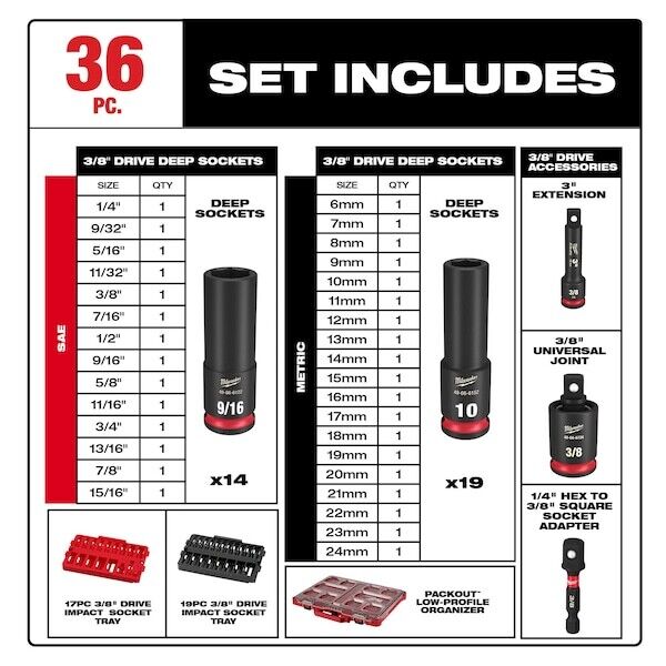 nyt Milwaukee Tool 49-66-6805 In Drive Socket Sæt, 36 stk.