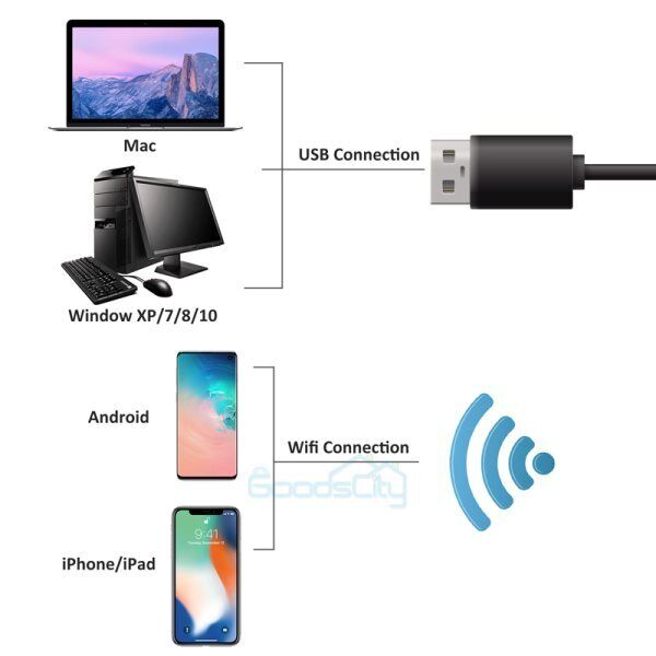 nytt 1600X 1000X WiFi digitalt mikroskop HD-kamera LCD 1080p myntforstørrelseslys