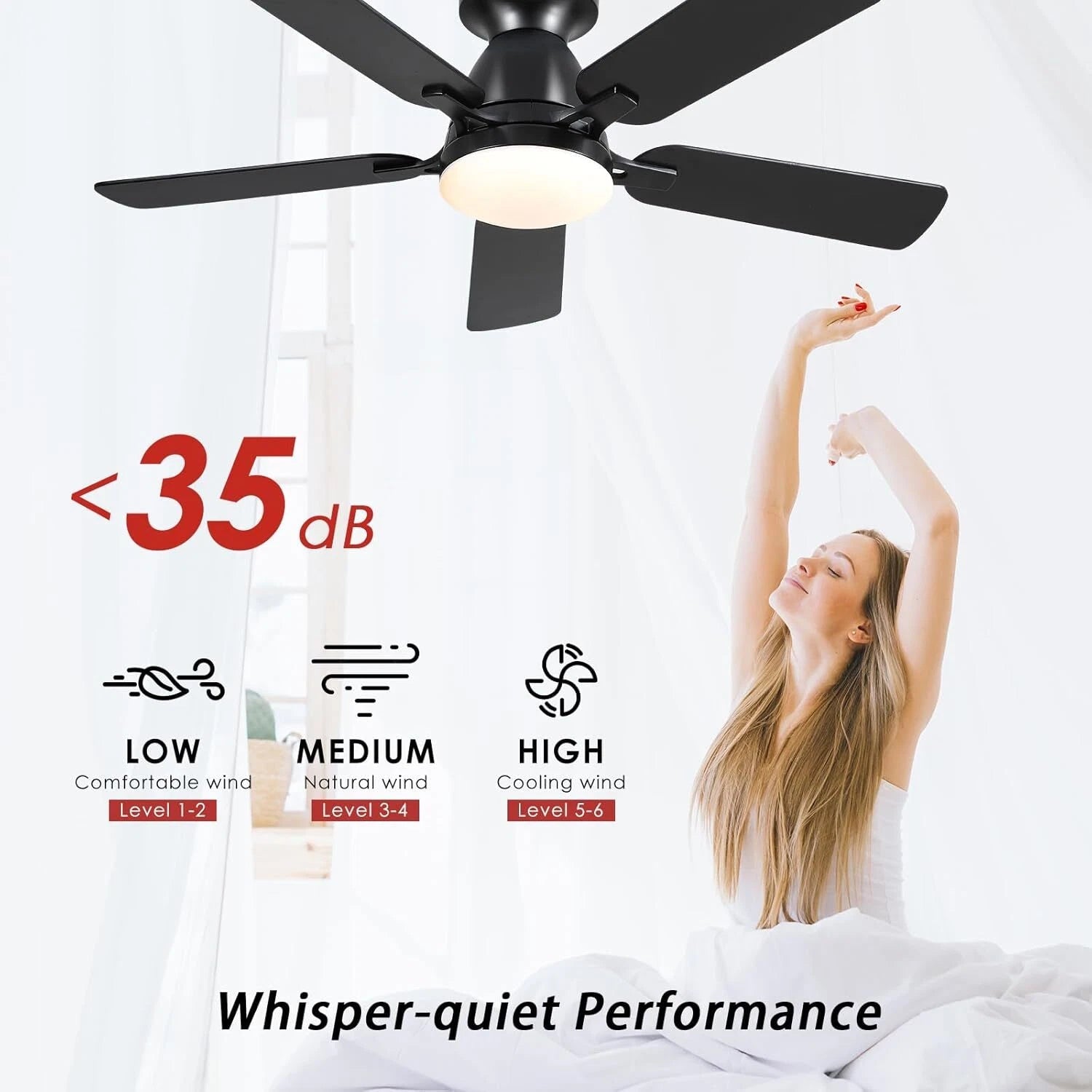 Ceiling Fans with Lights- 46"Low Profile Indoor Ceiling Fan with Light 07FC0E-D4 - KOEEK