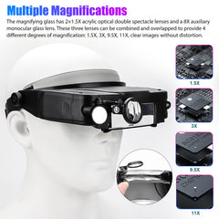 LED Jeweler Head Headband Magnifier Illuminated Visor Magnifying Glasses 3 Lens koeek - KOEEK