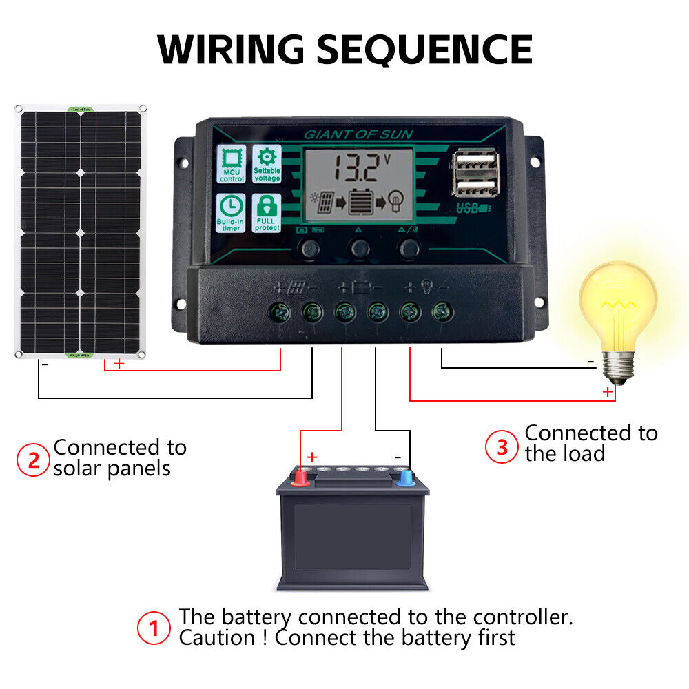 ny 150W Watt fleksibelt solpanel 12V Mono RV Rooftop Off-Grid Power Camping Home