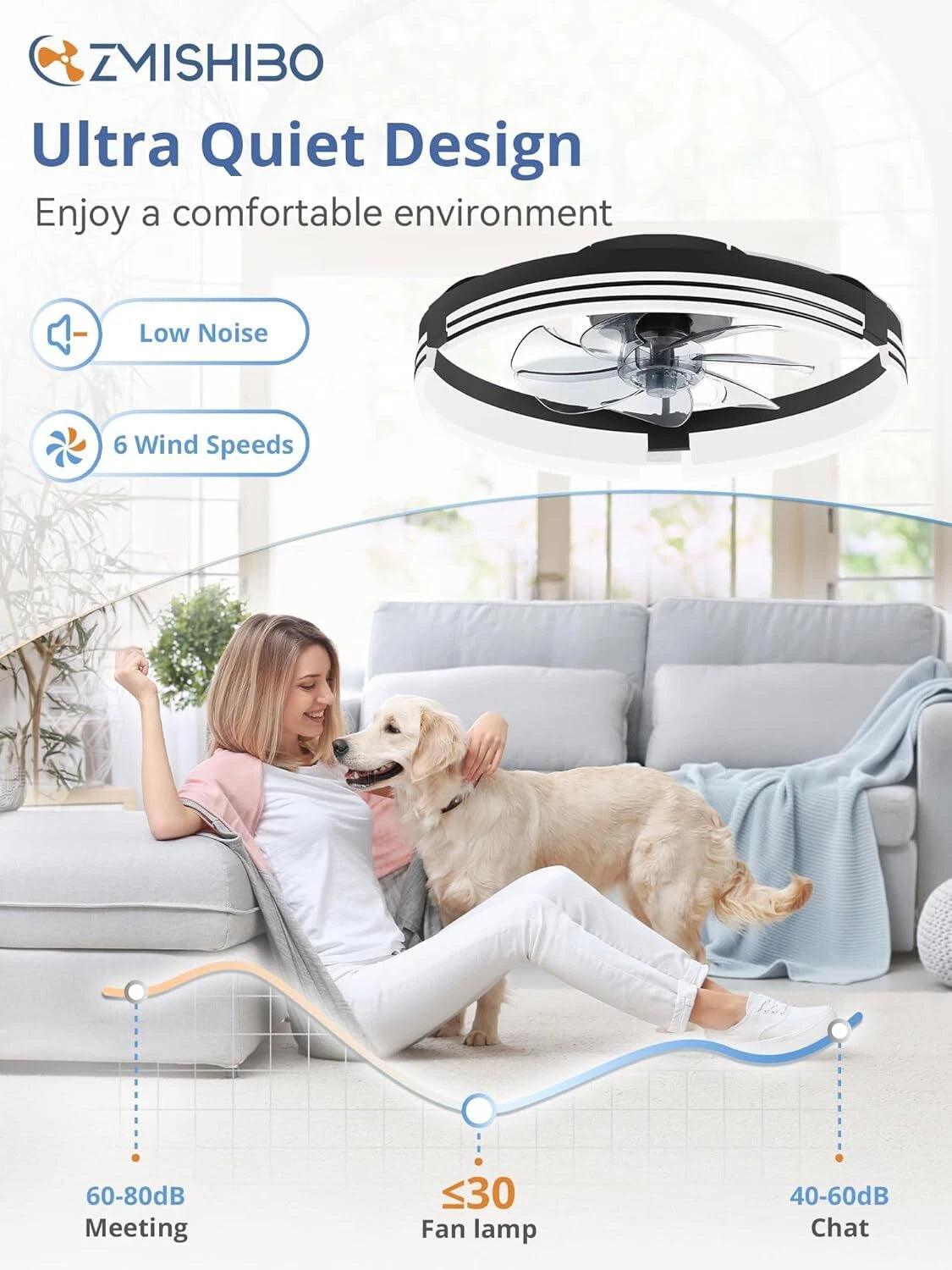Low Profile Ceiling Fans with Lights and Remote, 20 Inch Flush Mount Ceiling Fan 07FC0E-D4 - KOEEK