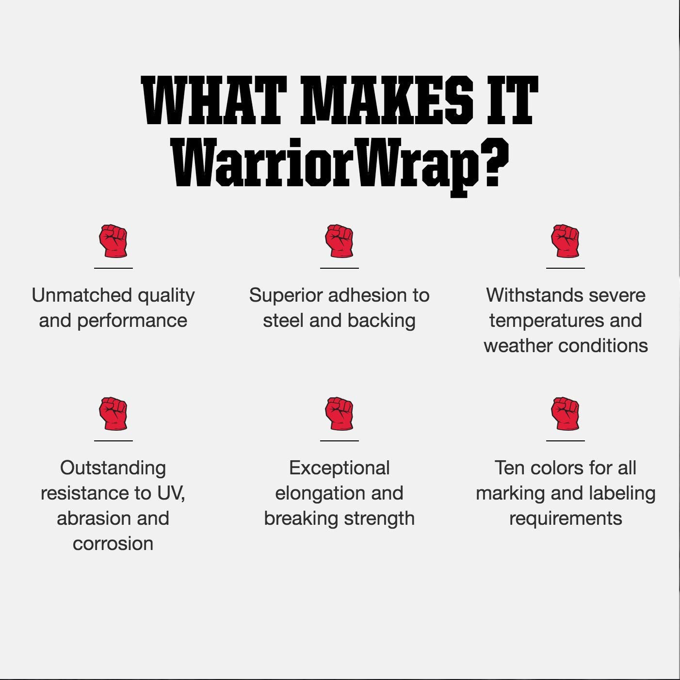 new WarriorWrap General in. x 60 ft. 7 mil Vinyl Yellow,White,Violet 07FC0E-D4 - KOEEK