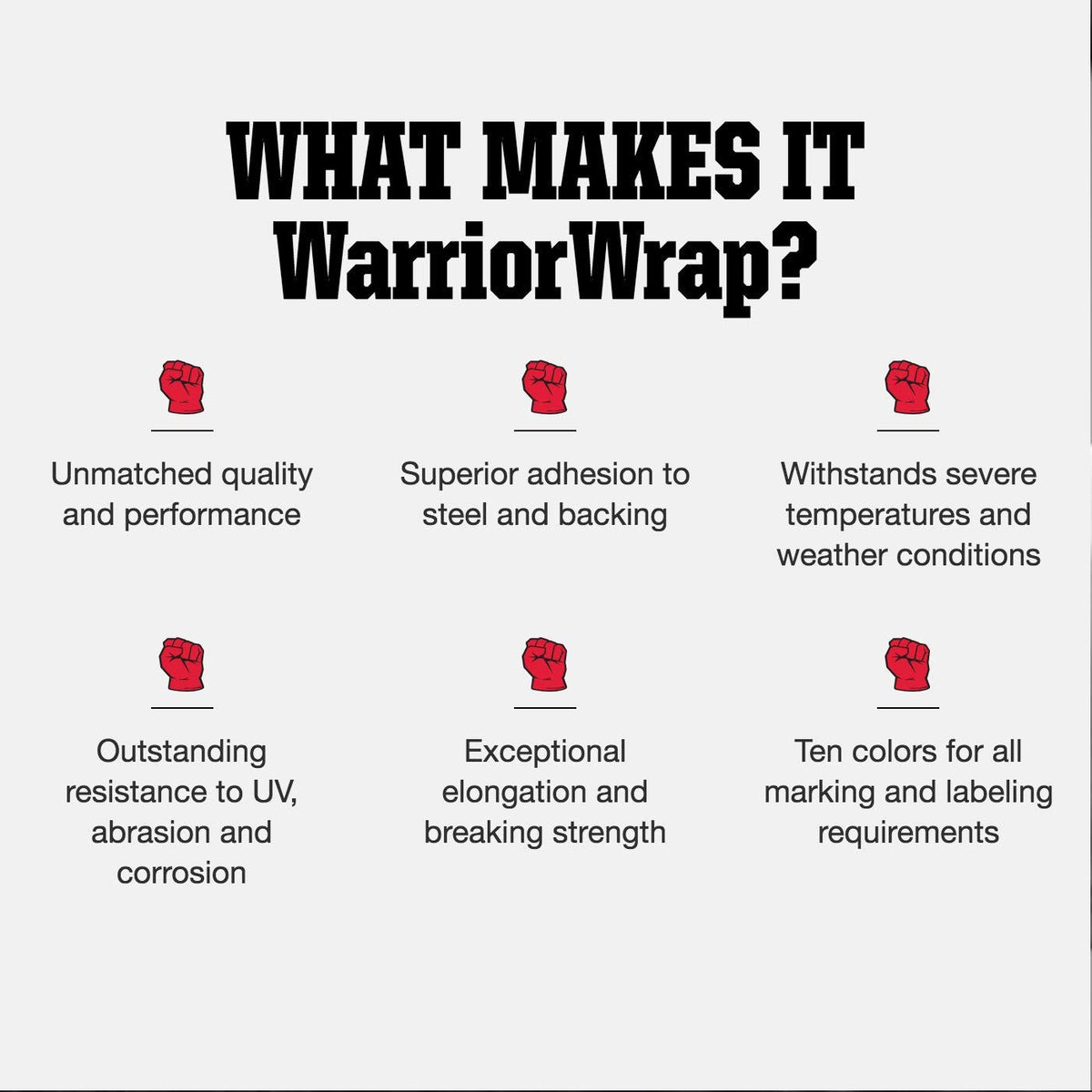 new WarriorWrap General in. x 60 ft. 7 mil Vinyl Yellow,White,Violet 07FC0E-D4 - KOEEK