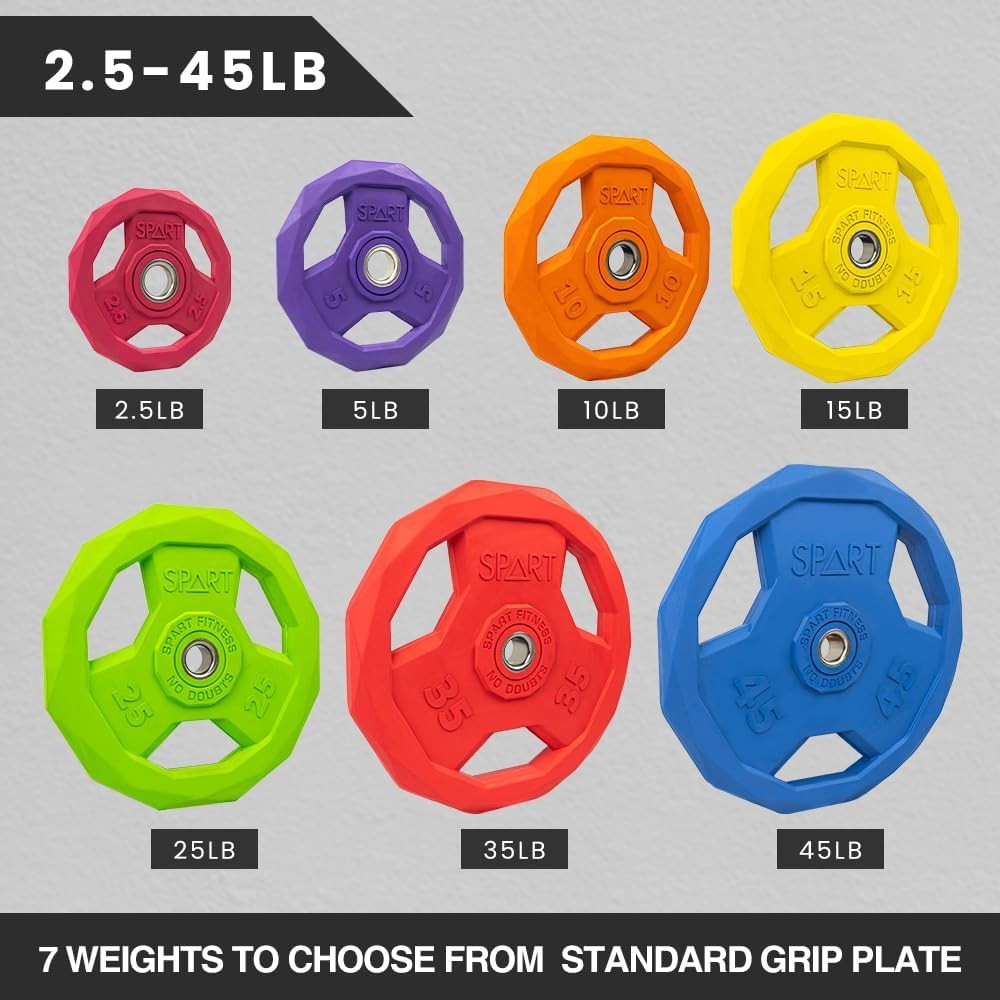 new SPART Color Coded Weight Plate 1-Inch Rubber Coated Standard Grip 2.5LB-PAIR SPART - KOEEK