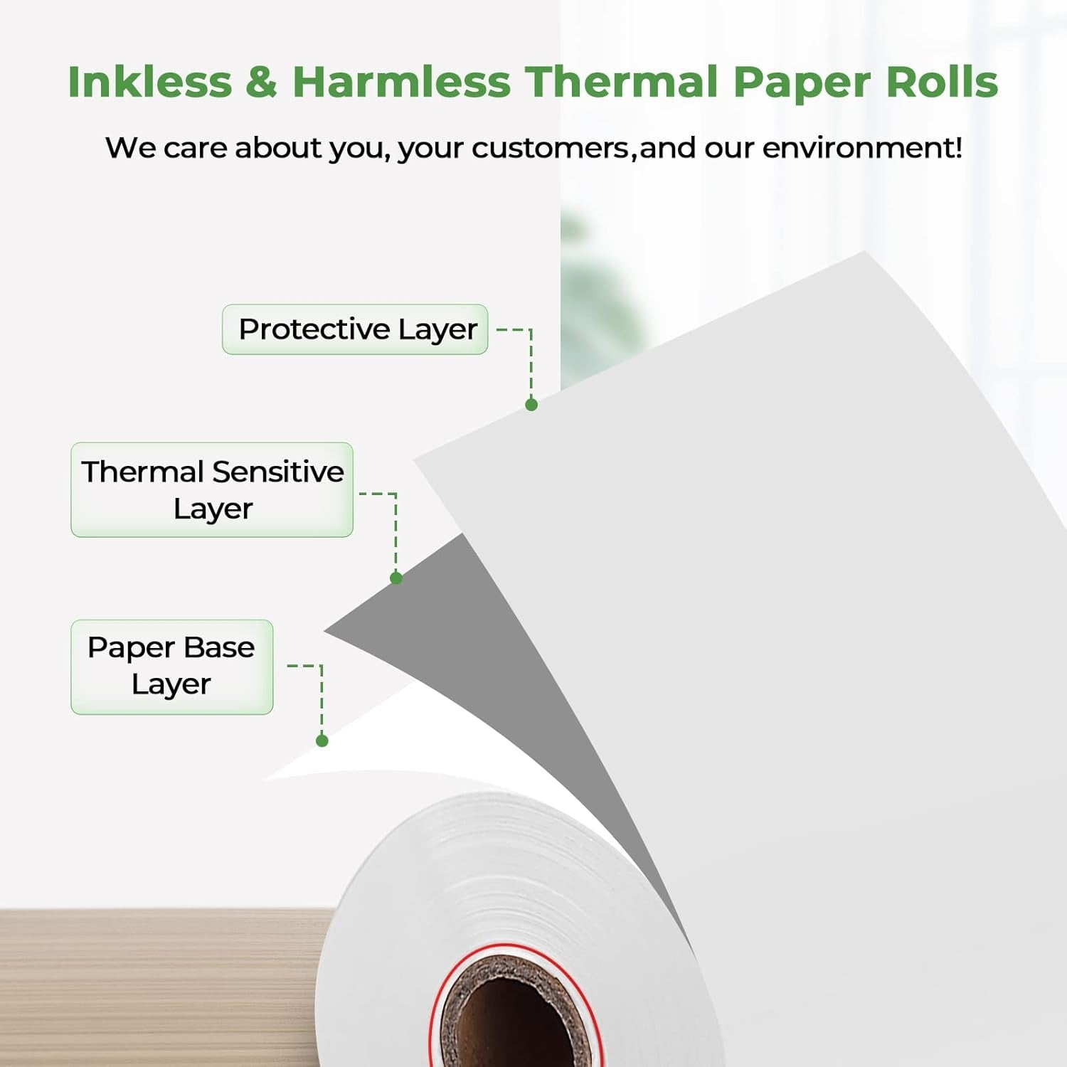 new MUNBYN 2 x 50ft Thermal Paper (20 Rolls), 2 x 50', white