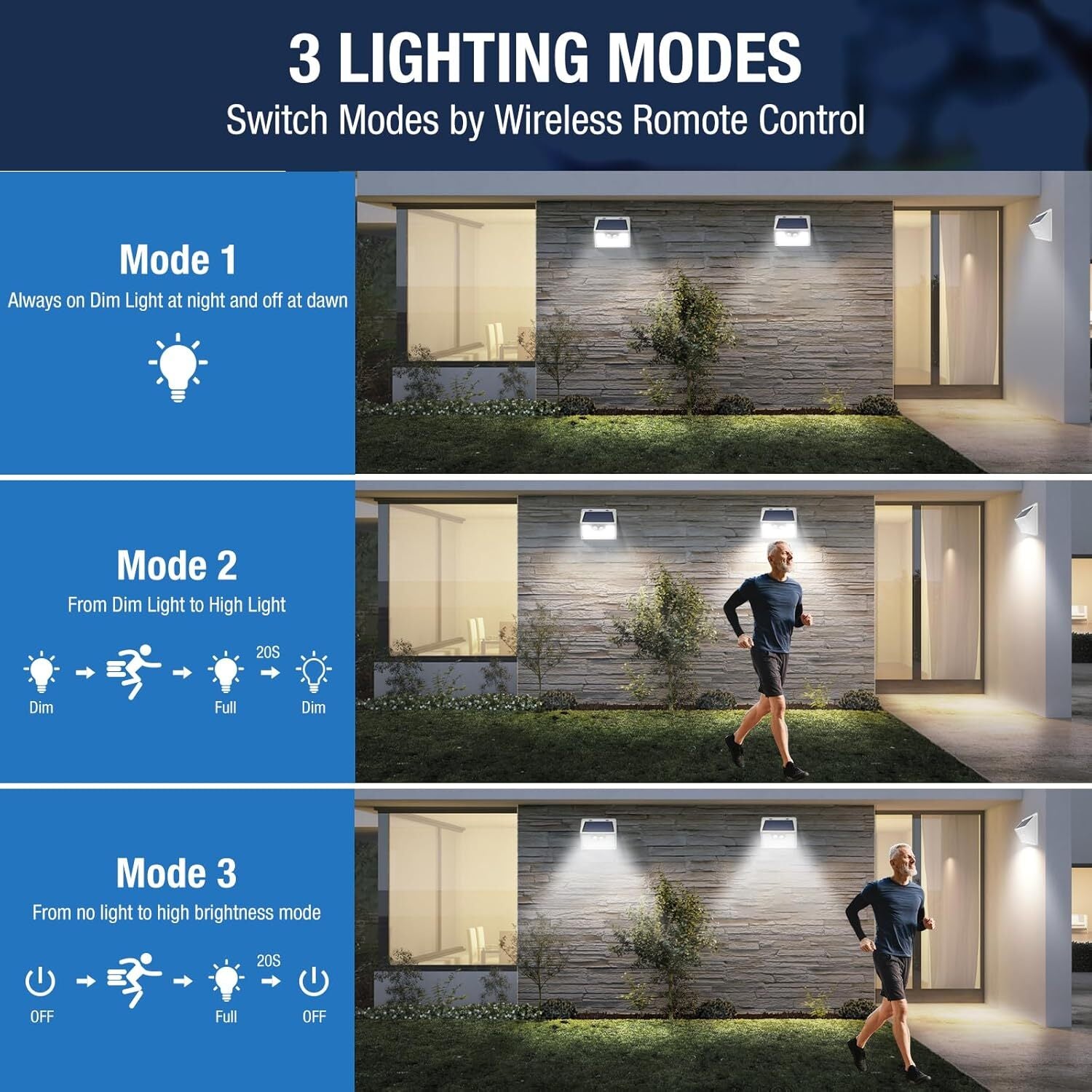 new Peasur Solar Powered Lights Outdoor Motion Sensor, 2 Pack 2 Pack, White Frame PEASUR - KOEEK