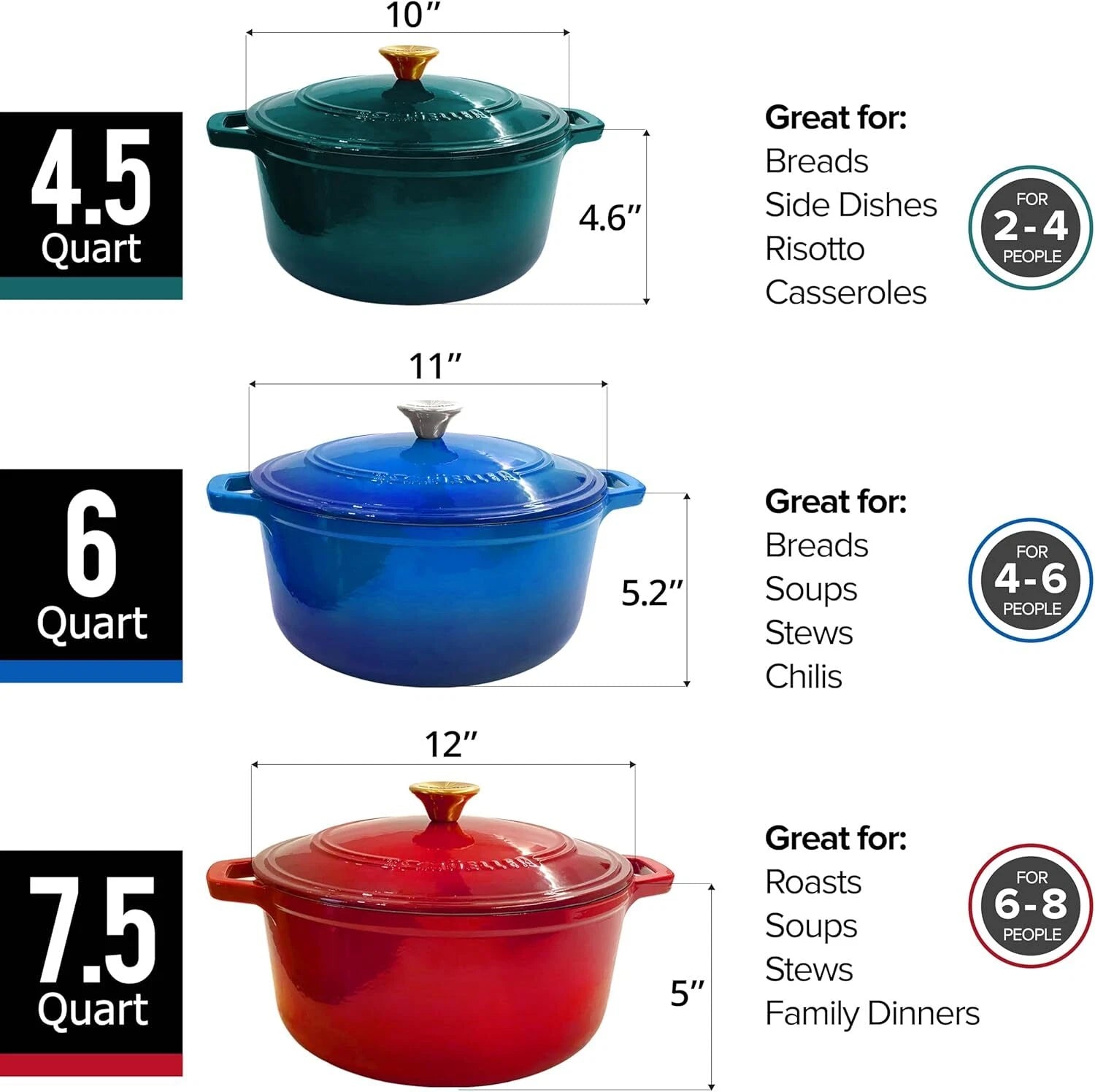 6-Quart Enameled Cast Iron Dutch Oven Pan with Lid, Heavy Duty, Oven Safe 07FC0E-D4 - KOEEK