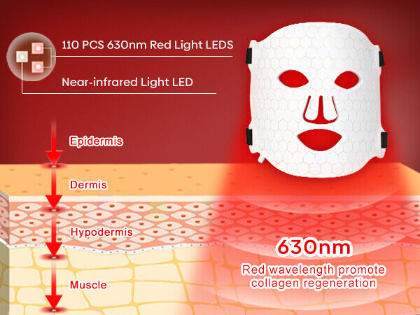 ny Red Light Therapy Face LED Face Mask Lys Therapy Mask for Facial Skin Care US