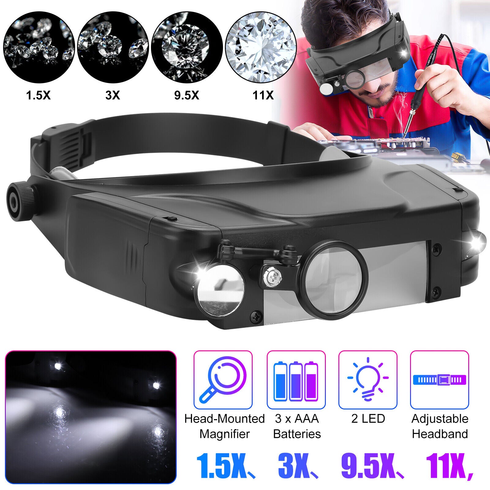 LED Jeweler Head Headband Magnifier Illuminated Visor Magnifying Glasses 3 Lens koeek - KOEEK