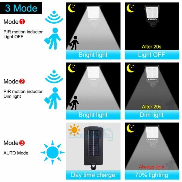 ny 1200000lm LED Solar Flood Light Security Bevægelsessensor Udendørs Yard Street Wall