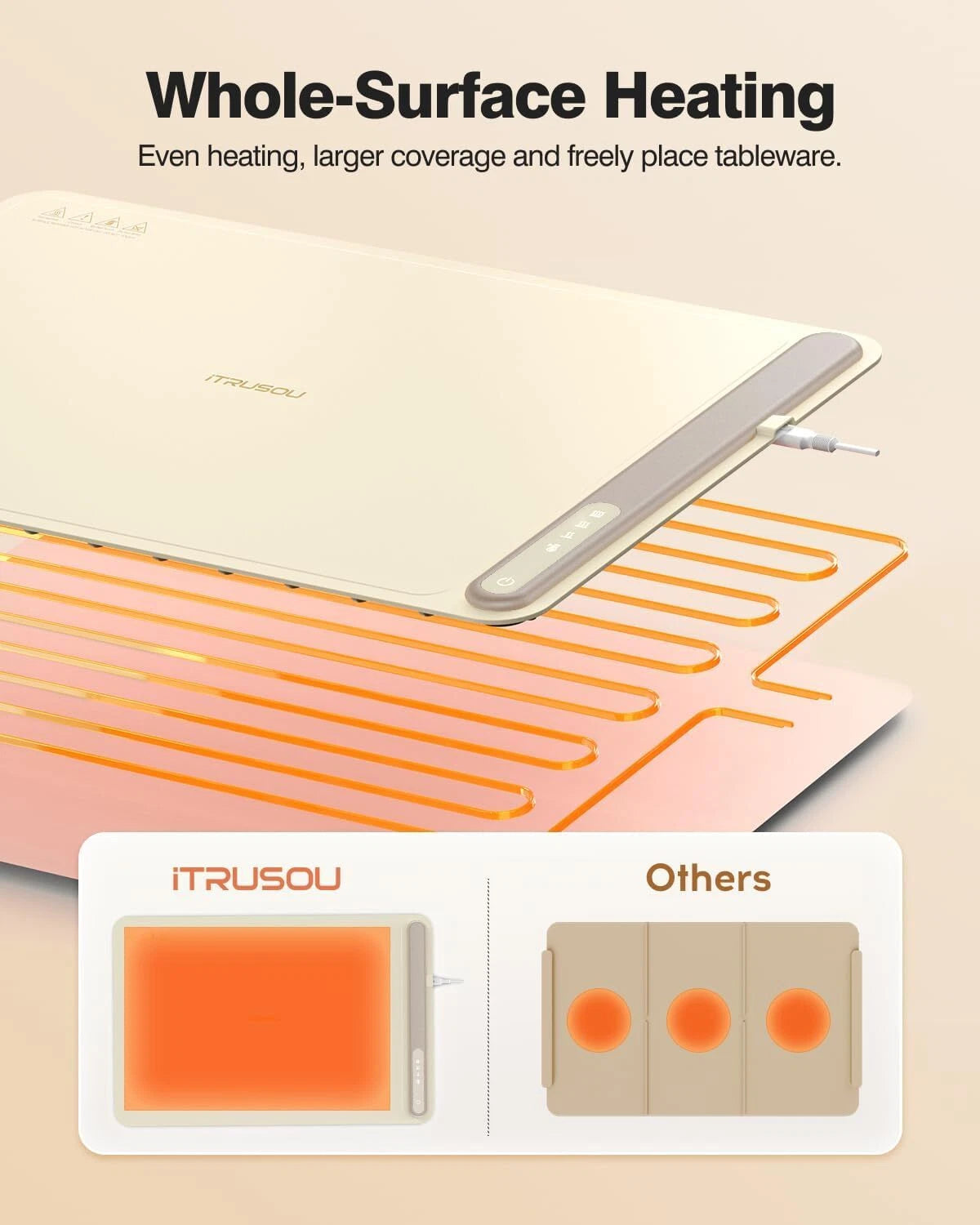 Electric Warming Tray-Full Surface HeatingRollable,Portable3Temperature Settings 07FC0E-D4 - KOEEK