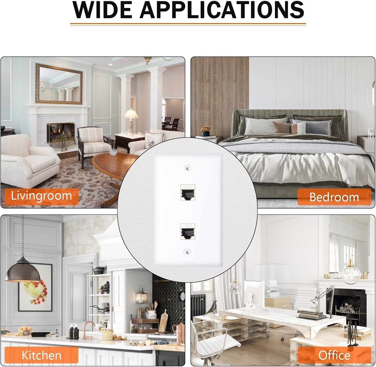 new 3-Pack CAT7 Ethernet Wall Plate 2 Port RJ45 2 (3-Pack), White 07FC0E-D4 - KOEEK