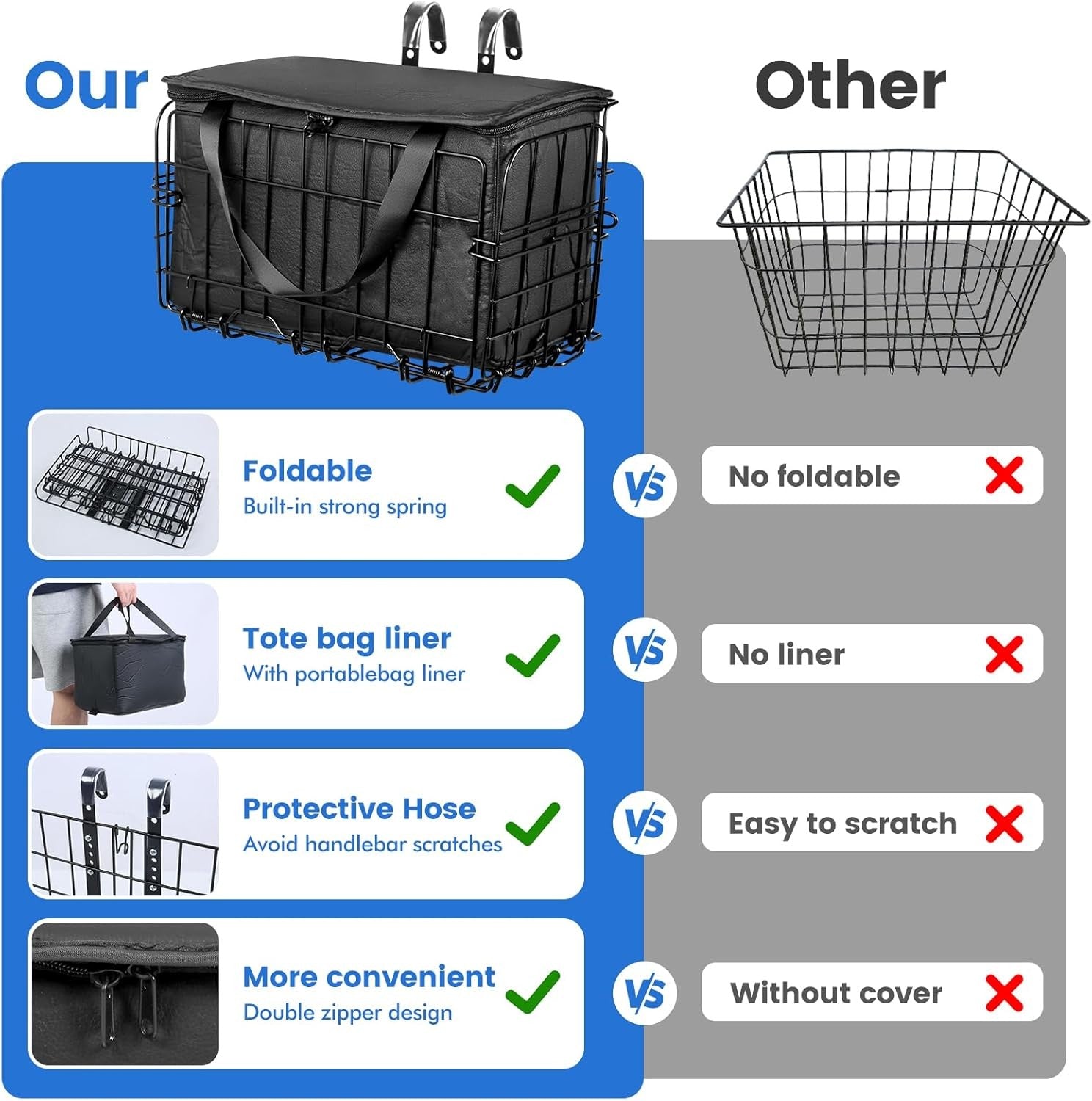 new Front Folding Bike Basket with Removable Liner Bag - Quick STANDARD, black 07FC0E-D4 - KOEEK