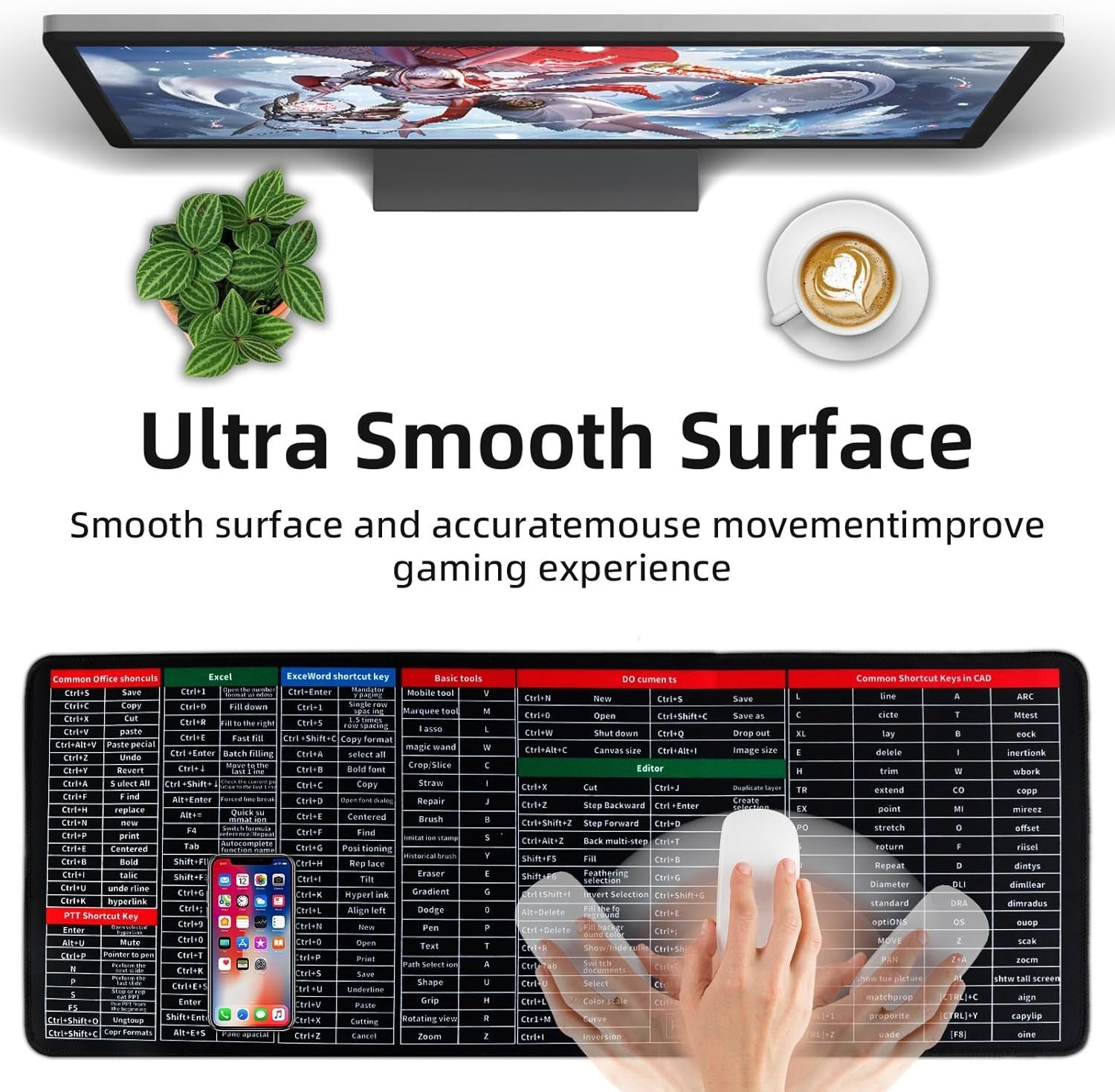 new Quick Key Non-Slip Keyboard Mouse Pad, Desk 800*300mm (11.8*31.5in), Black 07FC0E-D4 - KOEEK