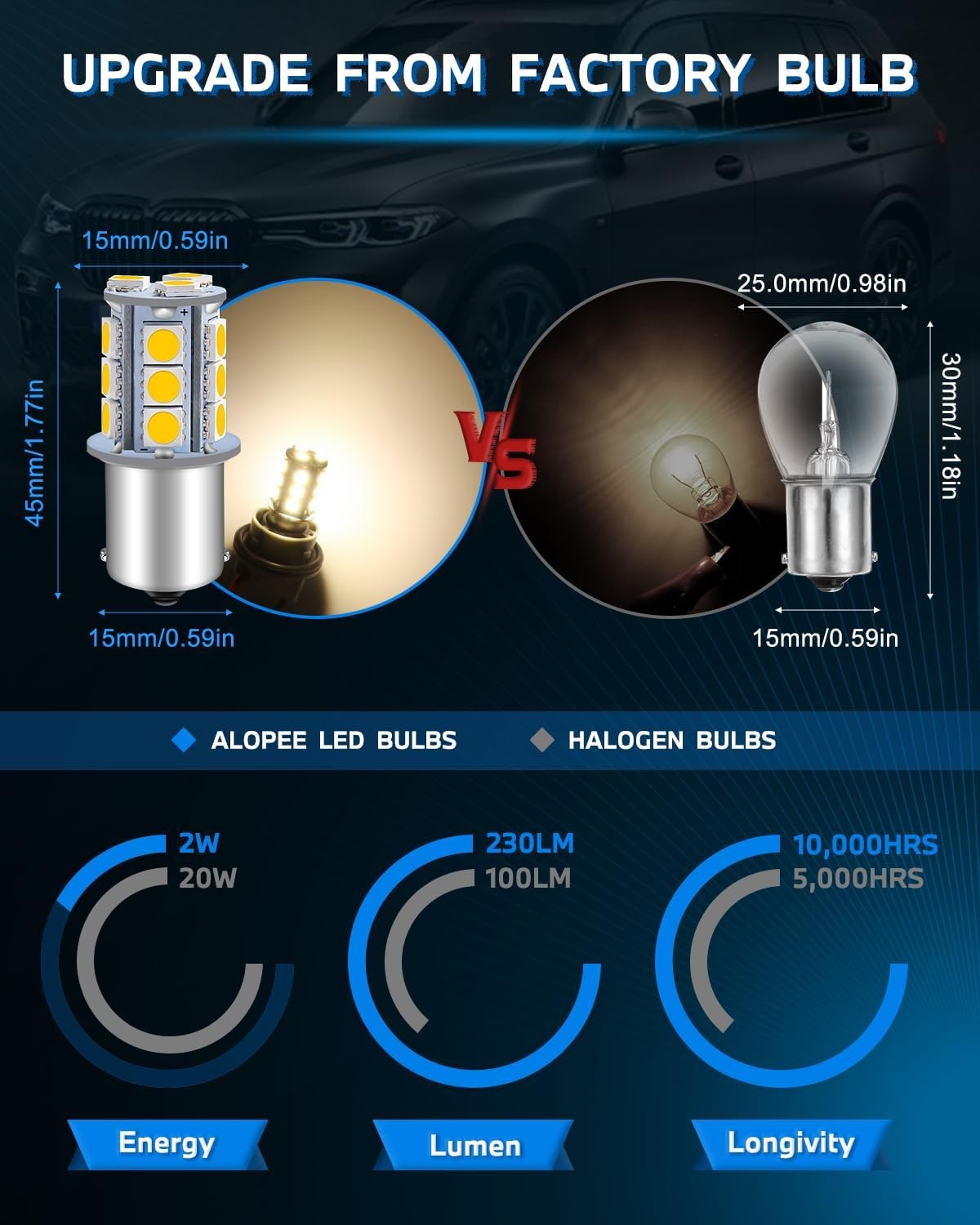 new Alopee 1141 LED Bulb RV Light Bulbs Interior 12V Warm White 1156 ALOPEE - KOEEK