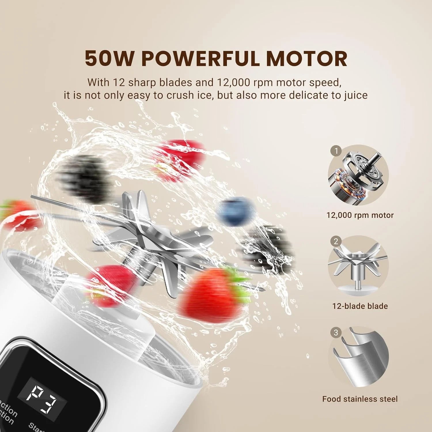 Portable Personal Electric USB Juicer, 500ml Mini Blender 07FC0E-D4 - KOEEK