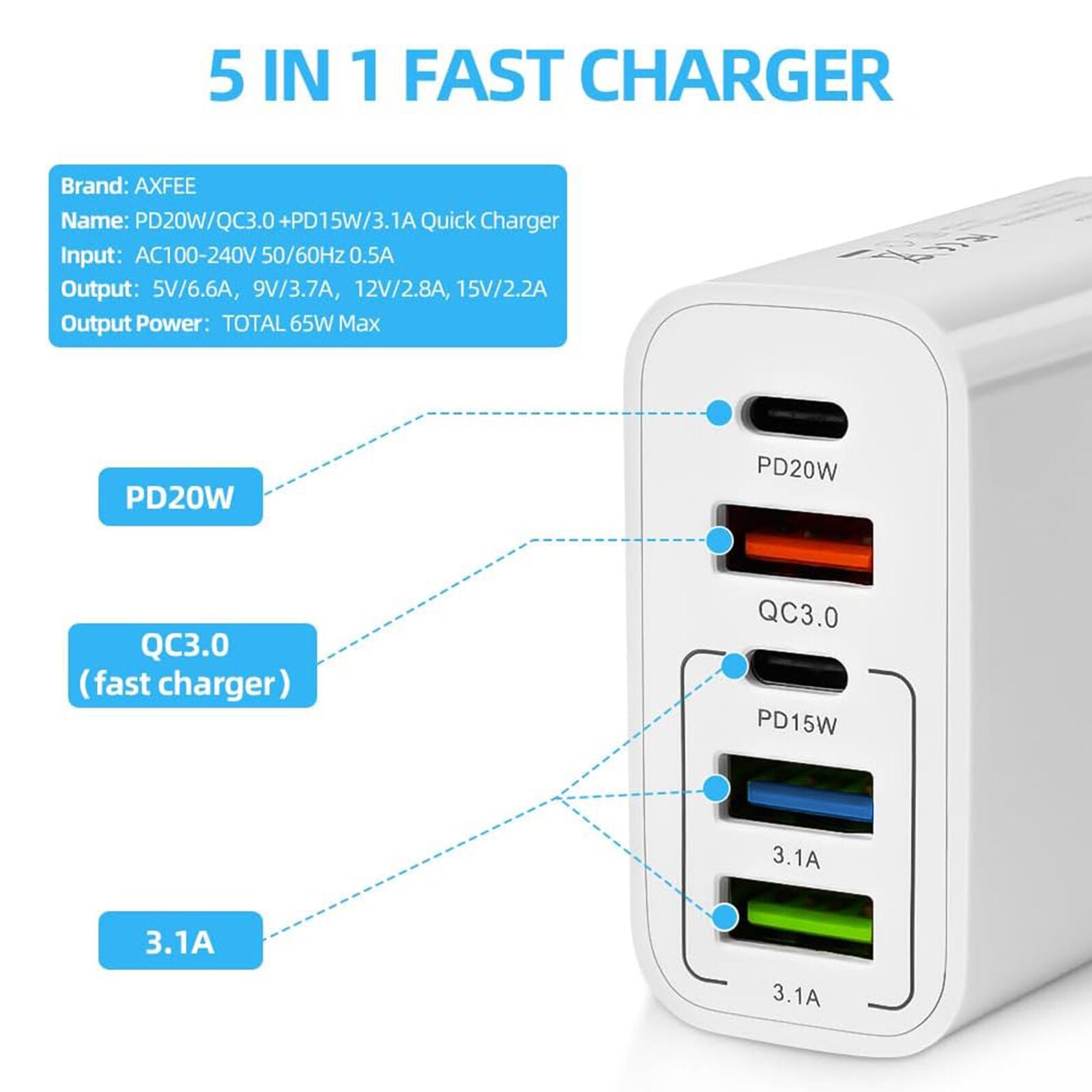 new 65W Charger Fast Charging Station 2type c PD+3USB Lightweight Portable Charger koeek - KOEEK