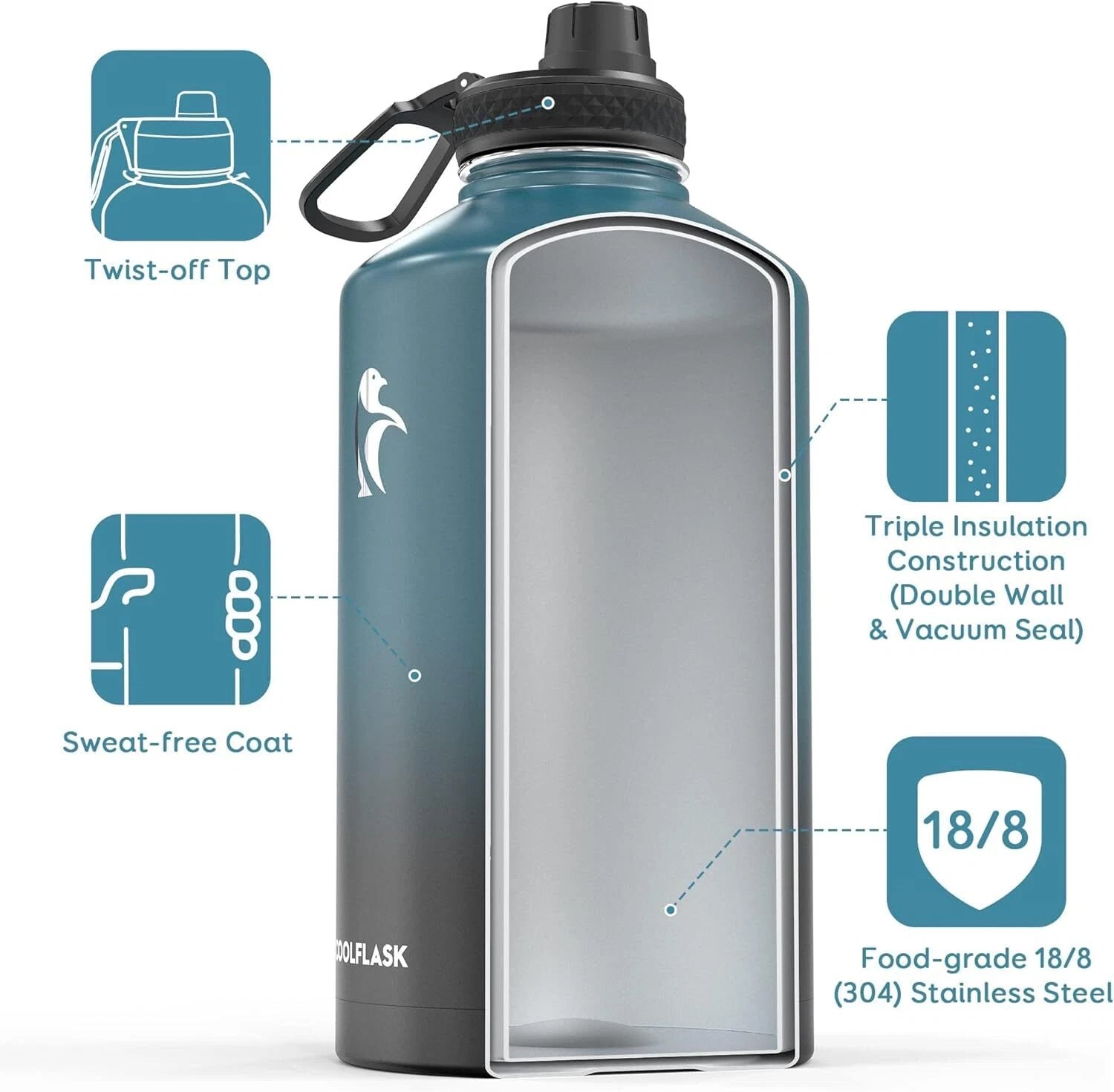 128 oz.Gallon Insulated Water Bottle with Straw and 3 Lids,Stainless Steel Metal 07FC0E-D4 - KOEEK