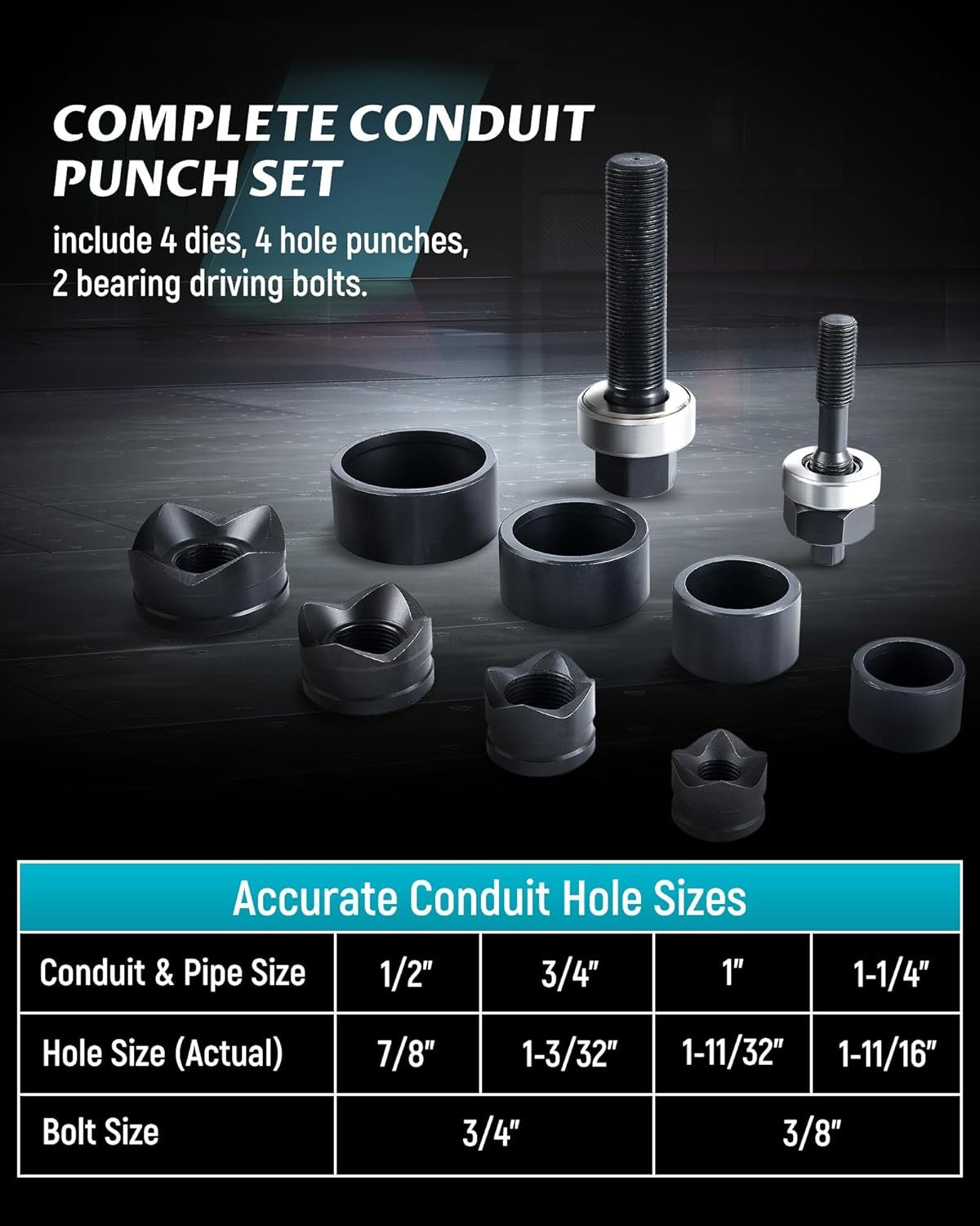 new Lichamp Manual Knockout Punch Kit, Heavy Duty Metal Sheet Knock Out Box Black LICHAMP - KOEEK
