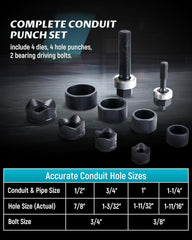 new Lichamp Manual Knockout Punch Kit, Heavy Duty Metal Sheet Knock Out Box Black LICHAMP - KOEEK