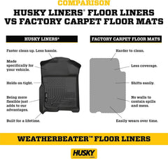 new Husky Liners Weatherbeater Floor Mats | Fits 2015-2023 Chevrolet Black HUSKY LINERS - KOEEK