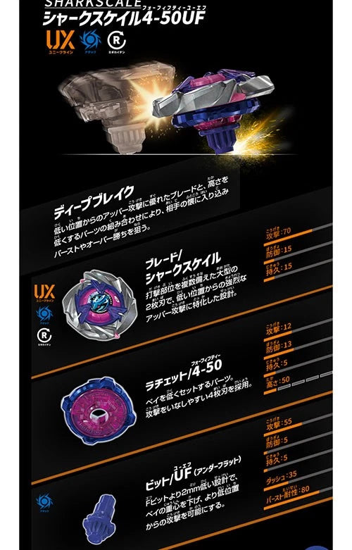 Tomy Takara Shark Scale Deck Set Beyblade X 3 Burst Booster UX15 Official TAKARA - KOEEK