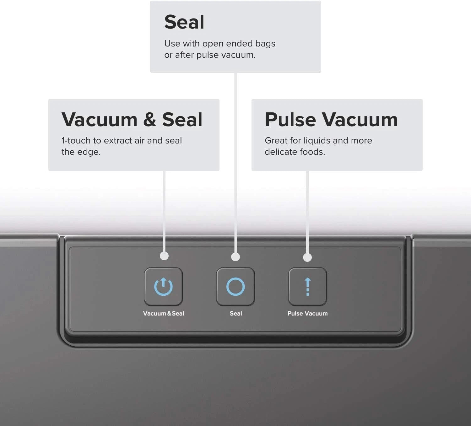 Precision vacuum sealer, includes 10 pre-cut bags, food storage 07FC0E-D4 - KOEEK